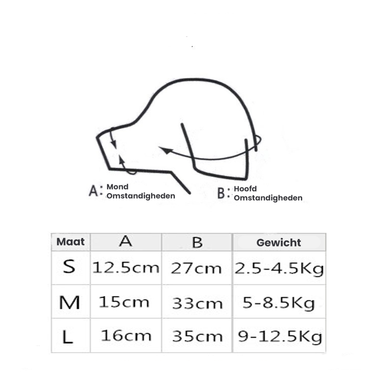 QuackSafe™ | Muilkorf met Verstelbare Riemen