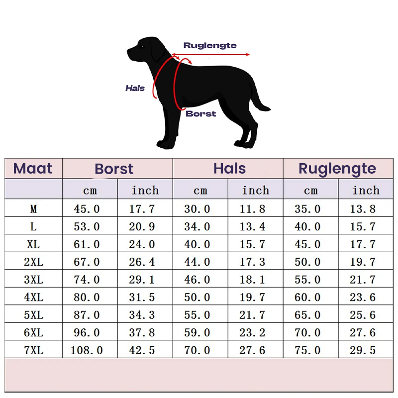 PawBase™ | Houd je Huisdier Altijd Droog en Fris