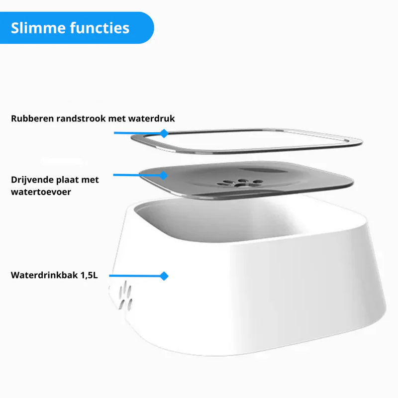 SlowSip™ | Geen stress meer over natte vloeren