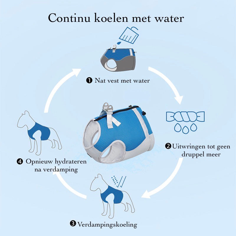 FrostFit™ | Nooit Meer Stress en Hitte