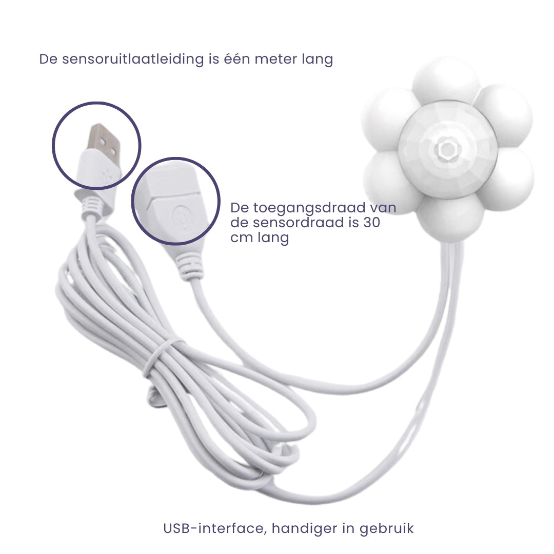 AquaWave™ | Stille en Koele Hydratatie