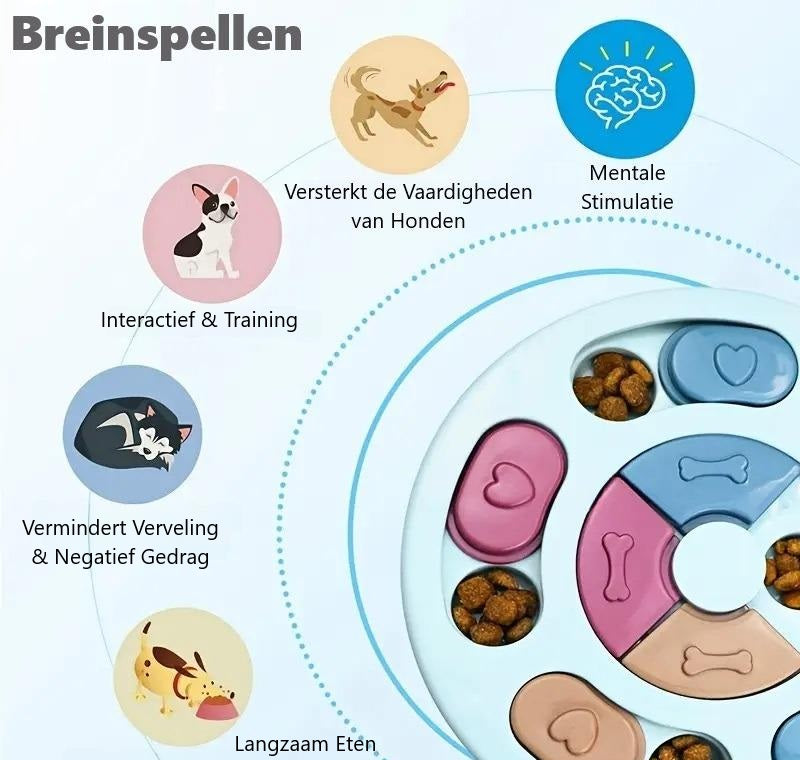 IQBite™ | Voorkom Schrokken en Stimuleer Langzaam Eten