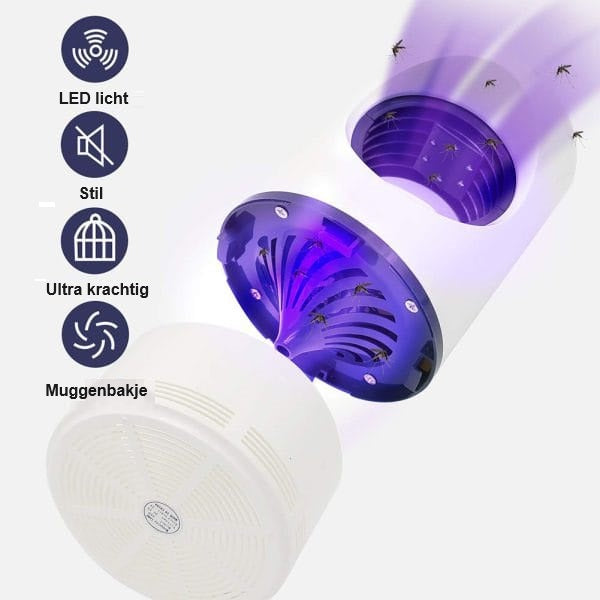 BiteBlock™ | Anti Muggen Lamp