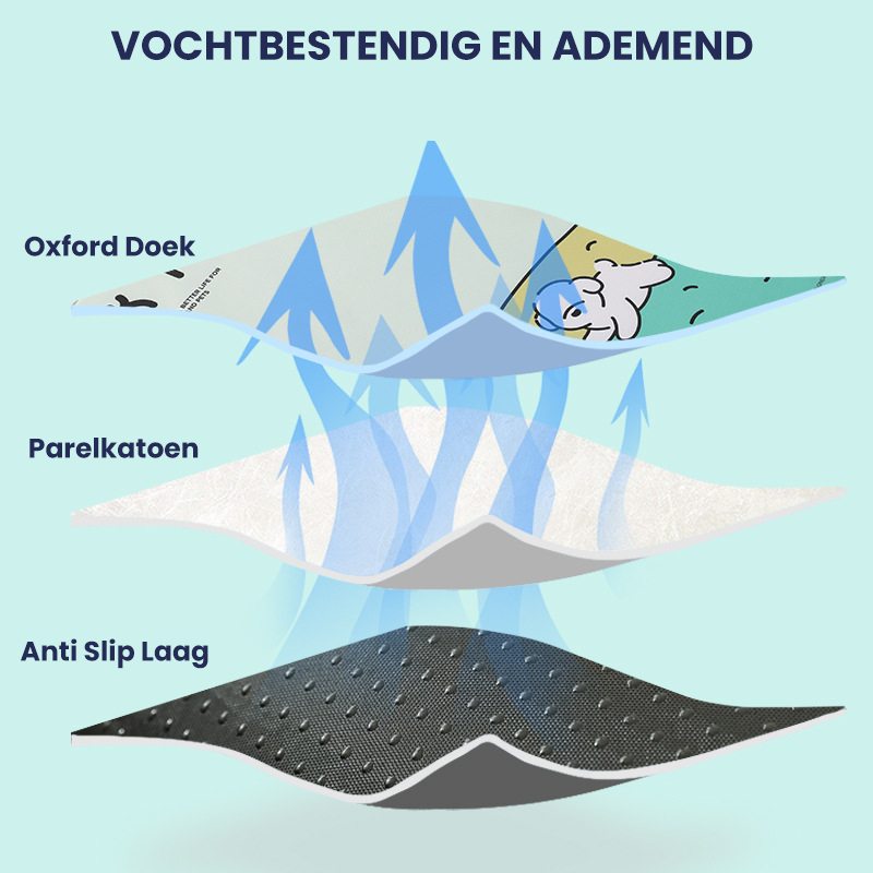 FrostyFur™ | Anti-slip Koelmat Voor Honden