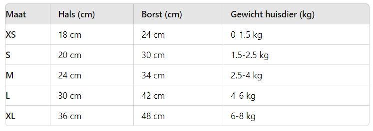 MarinerPet™ | Stevige Controle en Verstelbaar