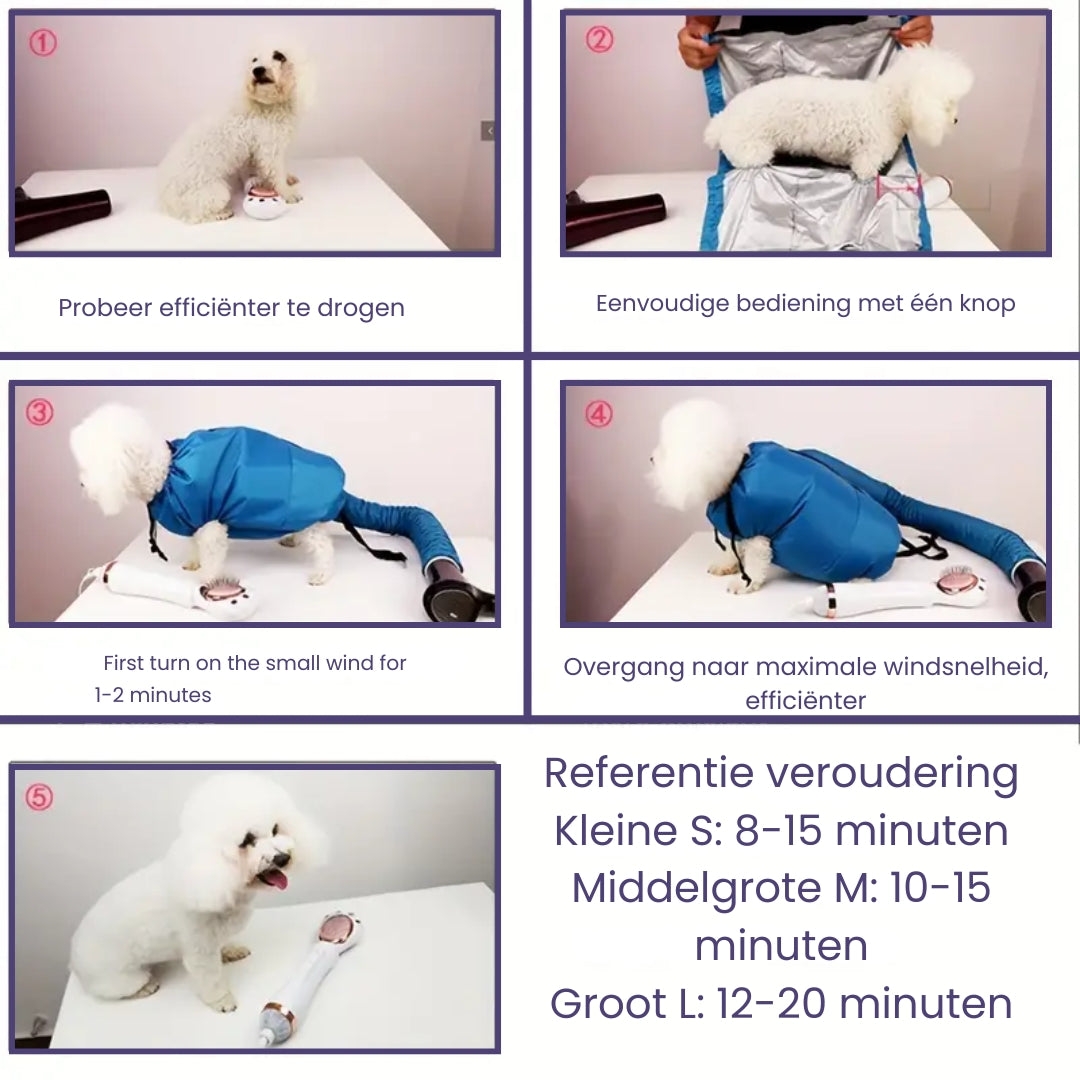 Blaze™ | Einde aan natte vachtproblemen