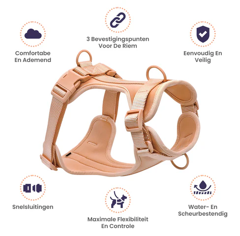 FlexiPaws™ | Stressvrij Harnas zonder Trekkracht