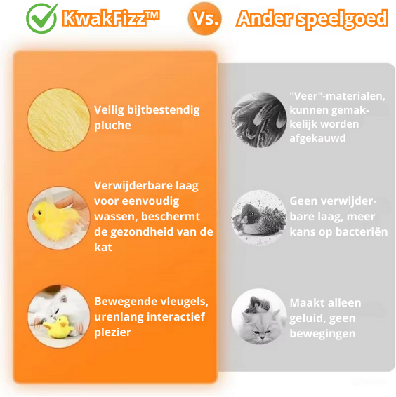 KwakFizz™ | Effectieve Werking Tegen Verveling