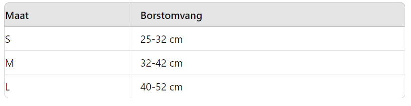 WingPaws™ | Perfecte Pasvorm en Veiligheid
