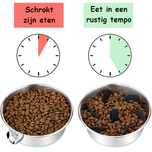 PupChew™ | Geen stress, geen schrokken