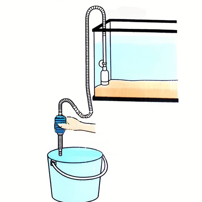 FishJet™ | Ultra Reiniging Pomp Aquarium