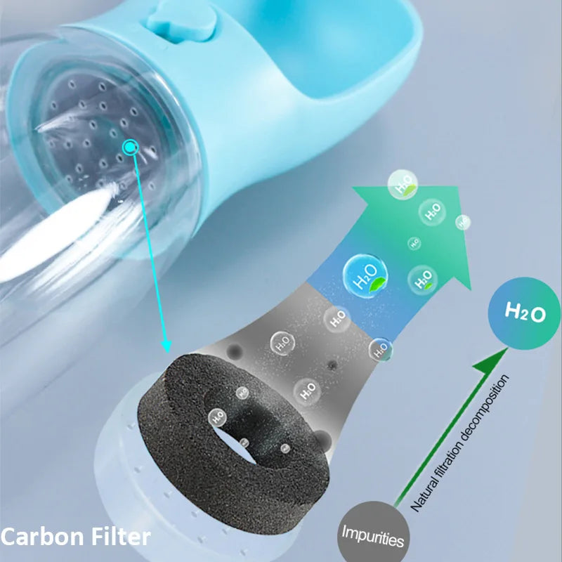 HydroPup™ | Draagbare waterfles voor huisdieren