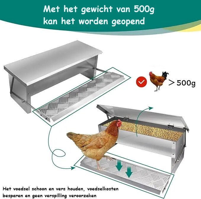 FeedForte™ | Altijd toegang tot vers voer