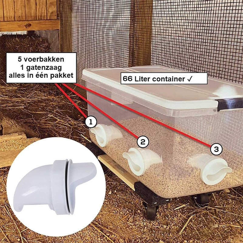 ChickenFeeder™ | De Ultieme Voederoplossing