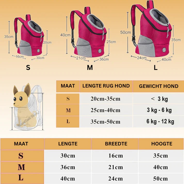 DoggyBag™ | Ventilerende Honden Rugzak