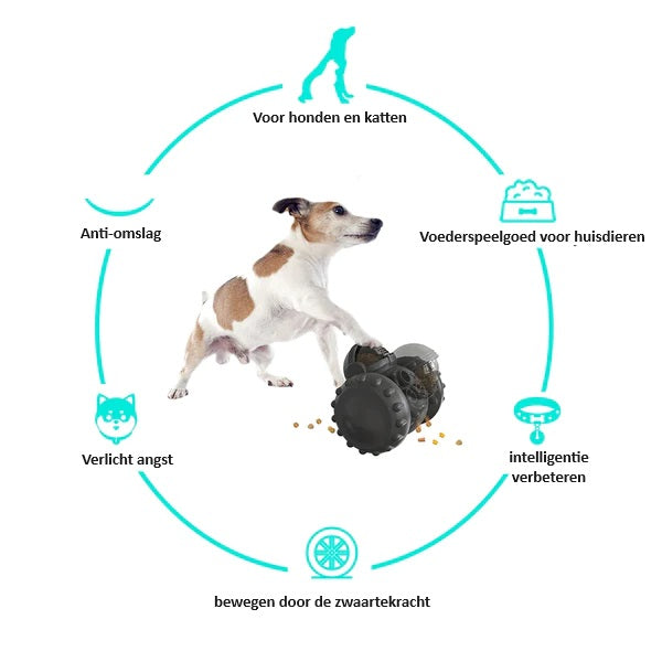 SnackPup™ | Voorkom Stress en Bevorder Langzaam Eten