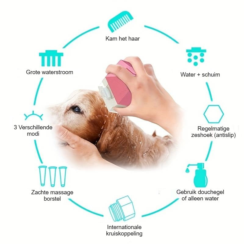 FurFresh™ | Verwen Je Huisdier met Gemak
