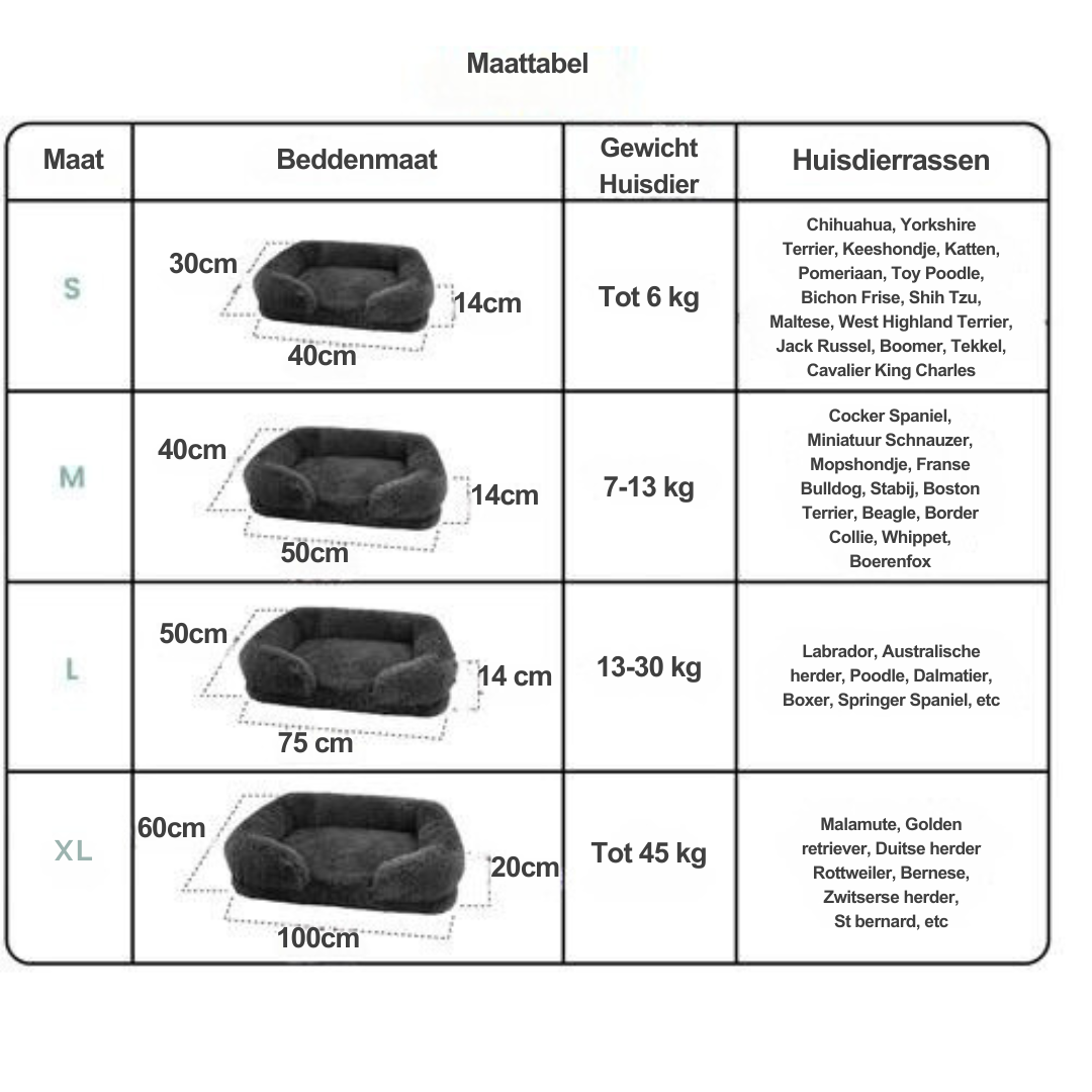 WoofHaven™ | Kalmerend Bed (Memory Foam)
