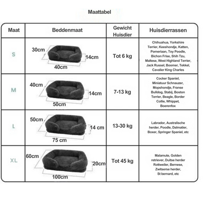 WoofHaven™ | Kalmerend Bed (Memory Foam)