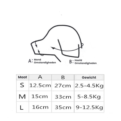 QuackSafe™ | Muilkorf met Verstelbare Riemen