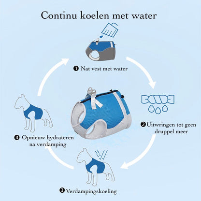 FrostFit™ | Nooit Meer Stress en Hitte