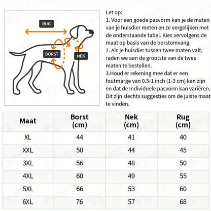 Canix™ | Geen natte of stinkende vacht meer