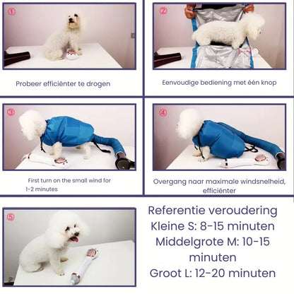 Blaze™ | Einde aan natte vachtproblemen