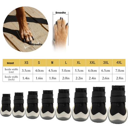 PawCooler™ | Koelende Potenbescherming