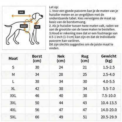 FurMax™ | Laat je hond nooit meer kou lijden