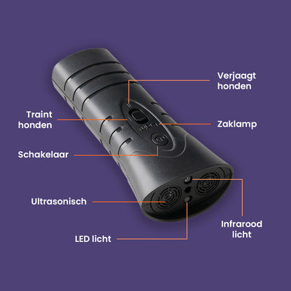 WoofEase™ |  Stop ongewenst gedrag