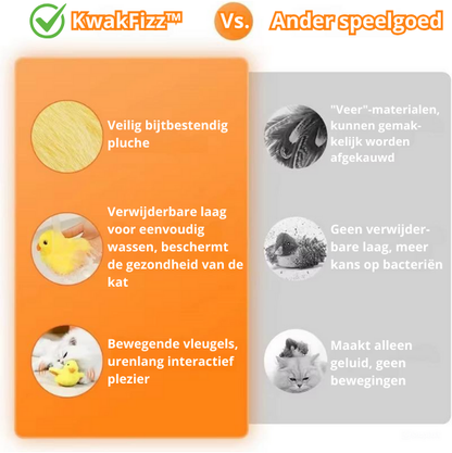 KwakFizz™ | Effectieve Werking Tegen Verveling