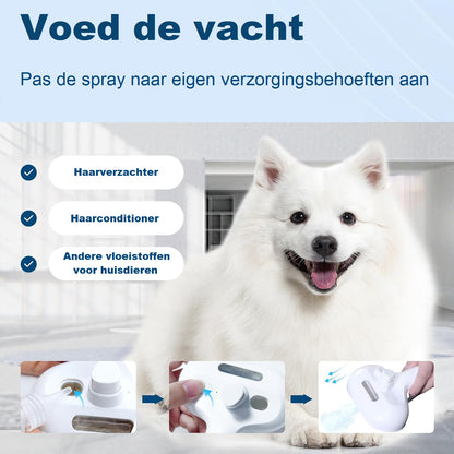 PurrCare™ | De Ultieme Verzorgingsoplossing