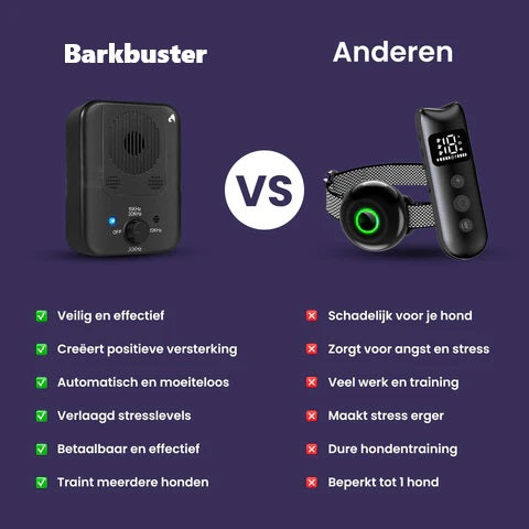 BarkBuster™ | Beheers Blafgedrag Direct en Stressvrij