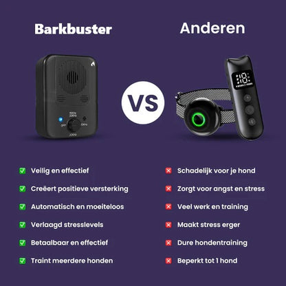 BarkBuster™ | Beheers Blafgedrag Direct en Stressvrij