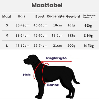 BarkVest™ | Anti-Trek Hondentuig met reflectie