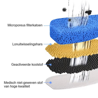 AquaWave™ | Stille en Koele Hydratatie
