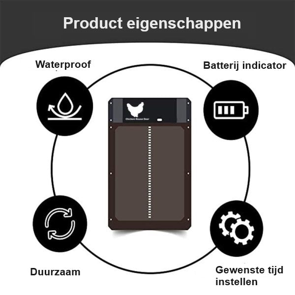 PluimveePro™ | Kippen Veilig met Automatische Sluiting