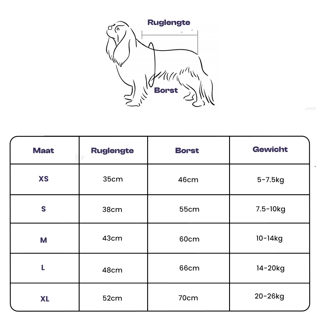 FurrySnug™ | Biedt optimale warmte zonder irritatie of pijn