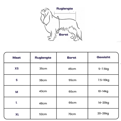 FurrySnug™ | Biedt optimale warmte zonder irritatie of pijn
